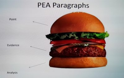 Bite into This!